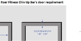 Lion-Roar-Fitness-2015-SPECIAL-DEALS-SXP-Heavy-Duty-All-In-One-Doorway-Chin-up-Pull-up-Bar-for-Extreme-Home-Fitness-0-0