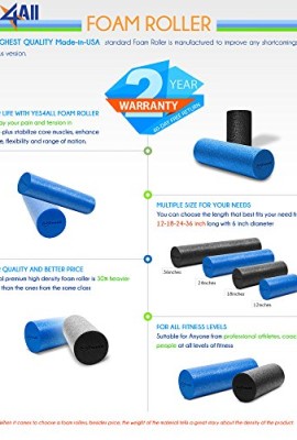 BLUE-High-Density-Foam-Roller-18x6-GQCFZ-0-1