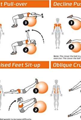 Exercise-Ball-Poster-Total-Body-Workout-Your-Personal-Trainer-Fitness-Program-for-Women-Swiss-Yoga-Balance-Stability-Ball-Home-Gym-Poster-Tone-Your-Core-Abs-Legs-Gluts-Upper-Body-Motivational-Work-Out-0-1