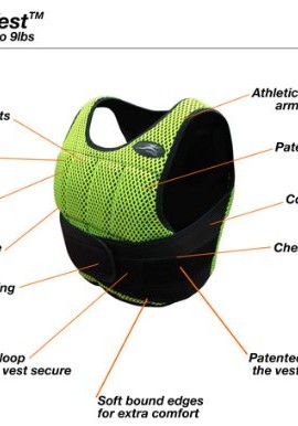 Jr-Speed-Vest-Youth-Conditioning-Vest-Breathable-1-8-Lb-Youth-Athlete-Vest-Black-0-0