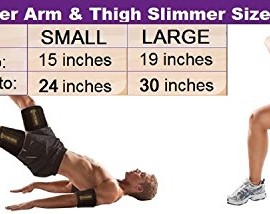TNT-Body-Wraps-for-Arms-and-Slimmer-Thighs-Lose-Arm-Fat-Reduce-Cellulite-4-Piece-Kit-Small-0-0